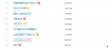 娱乐吃瓜解约视频大全,吃瓜群众揭秘视频大全